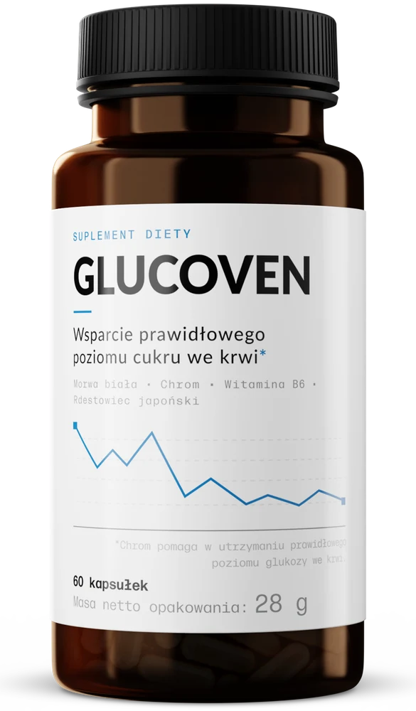 Glucoven — opakowanie (kapsułki)